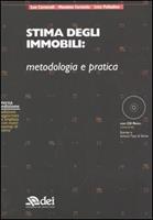 Nome prodotto