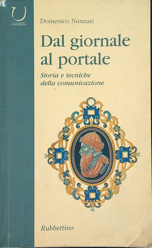 Libro di Faccia