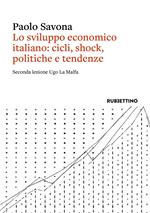 Lo sviluppo economico italiano: cicli, shock, politiche e tendenze. Seconda lezione Ugo La Malfa