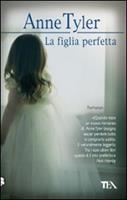 Nome prodotto
