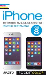 IPhone per i modelli 4s, 5, 5c, 5s, 6 e 6 Plus