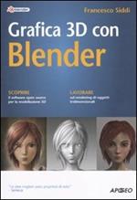 Grafica 3D con Blender