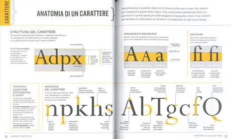 Graphic Design per tutti - Libri Apogeo Editore