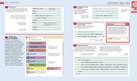 Coding. Guida facile per principianti. Impara a programmare a partire dai fondamentali - 8