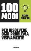 Nome prodotto