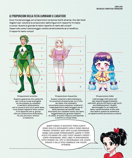 Scuola di disegno manga - Mei Yu - 6