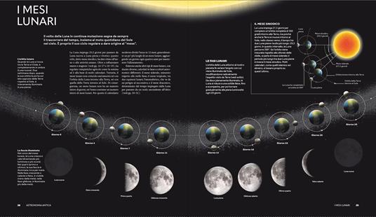 Luna. Dal sogno all'esplorazione - 7