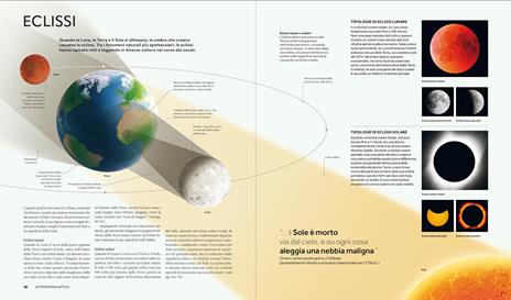 Luna. Dal sogno all'esplorazione - 9