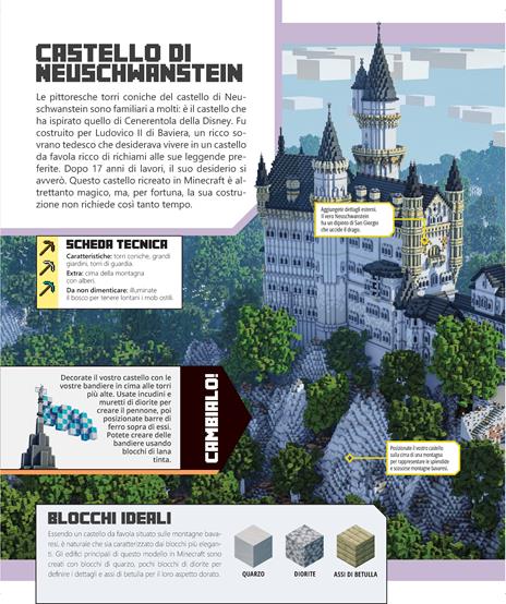 Minecraft il libro delle idee. La guida ufficiale per ricreare le meraviglie del mondo. 70 progetti fantastici - Thomas McBrien - 4