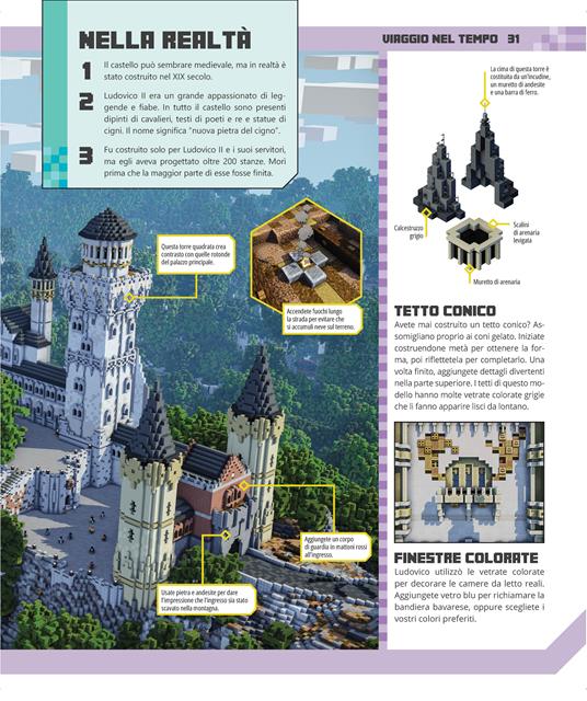Minecraft il libro delle idee. La guida ufficiale per ricreare le meraviglie del mondo. 70 progetti fantastici - Thomas McBrien - 5
