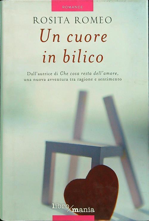 Libro di Faccia