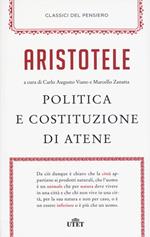 Politica e costituzione di Atene