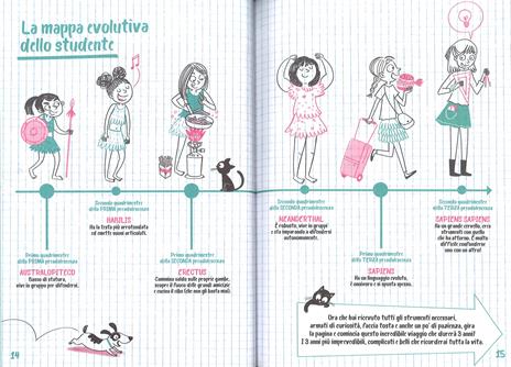 101 cose da fare per andare alle medie e uscirne vivi - Annalisa Strada - 3