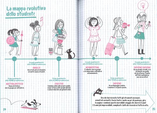 101 cose da fare per andare alle medie e uscirne vivi - Annalisa Strada - 3