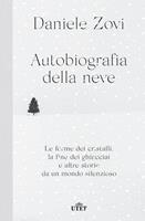 Nome prodotto