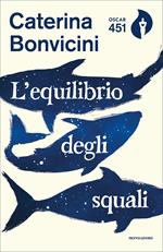 L' equilibrio degli squali