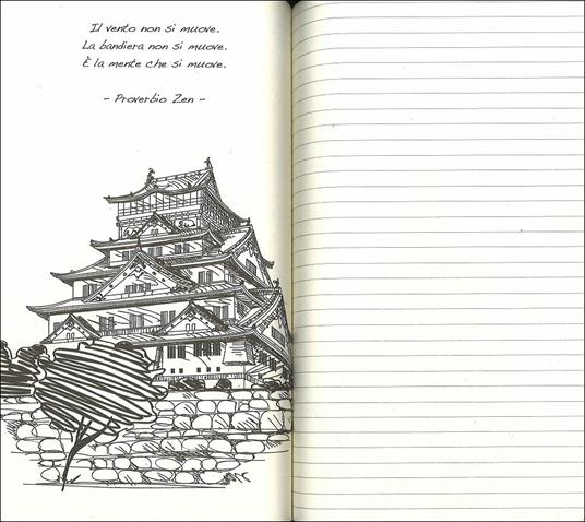 Giappone. Sketchbook - Marisa Vestita - 2