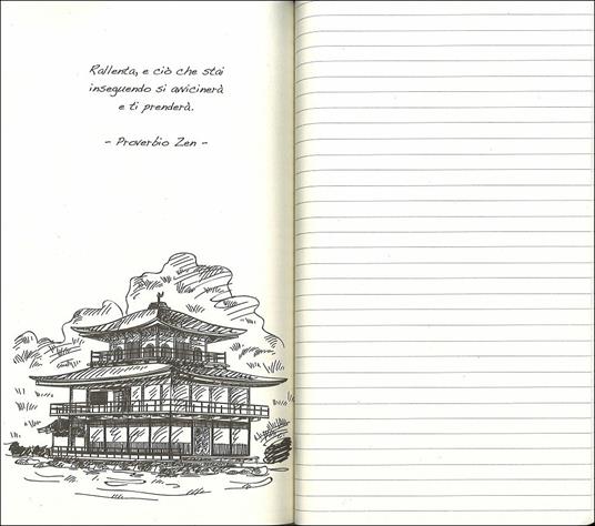 Giappone. Sketchbook - Marisa Vestita - 4