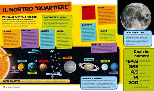 Scopri i segreti dello spazio con il razzo Saturn V. Ediz. a colori. Con gadget - Helaine Becker,Brendan Mullan - 5