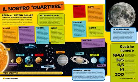 Scopri i segreti dello spazio con il Rover Curiosity. Ediz. a colori. Con gadget - Helaine Becker,Brendan Mullan - 5