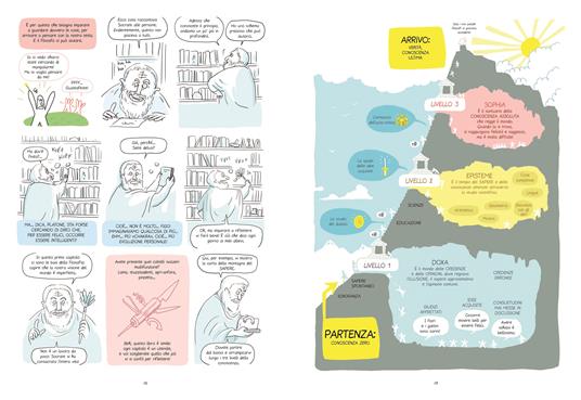 Filocomix. 10 filosofi, 10 approcci alla felicità - Jean-Philippe Thivet,Jérôme Vermer - 7