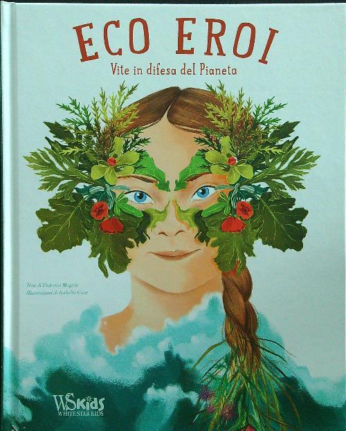 Libro di Faccia