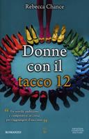 Nome prodotto