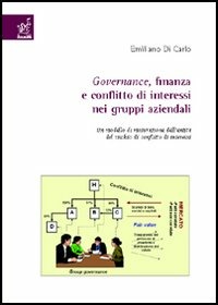 Nocilli distribuzione libri