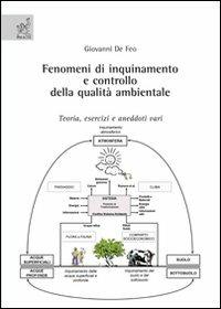 Fenomeni di inquinamento e controllo della qualità ambientale. Teoria, esercizi e aneddoti vari - Giovanni De Feo - copertina
