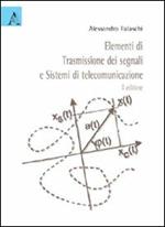 Elementi di trasmissione dei segnali e sistemi di telecomunicazione