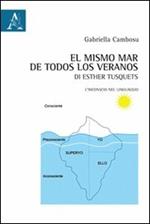 «El mismo mar de todos los veranos» di Esther Tusquets. L'inconscio nel linguaggio