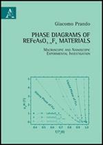Phase diagrams of REFeAsO1-xFx materials. Macroscopic and nanoscopic experimental investigation