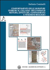 Comportamento delle murature storiche al collasso. Meccanismi di rottura effetti del confinamento e fenomeni reologici - Stefania Cominelli - copertina