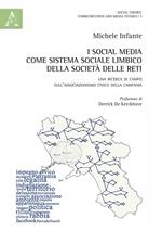 I social media come sistema sociale limbico della società delle reti. Una ricerca di campo sull'associazionismo civico della Campania