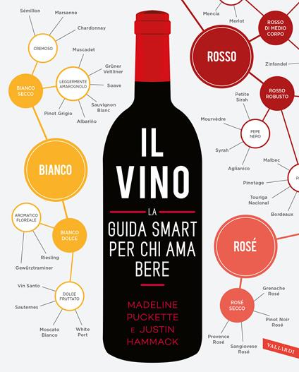 Il vino. La guida smart per chi ama bere. Nuova ediz. - Madeline Puckette,Justin Hammack - copertina