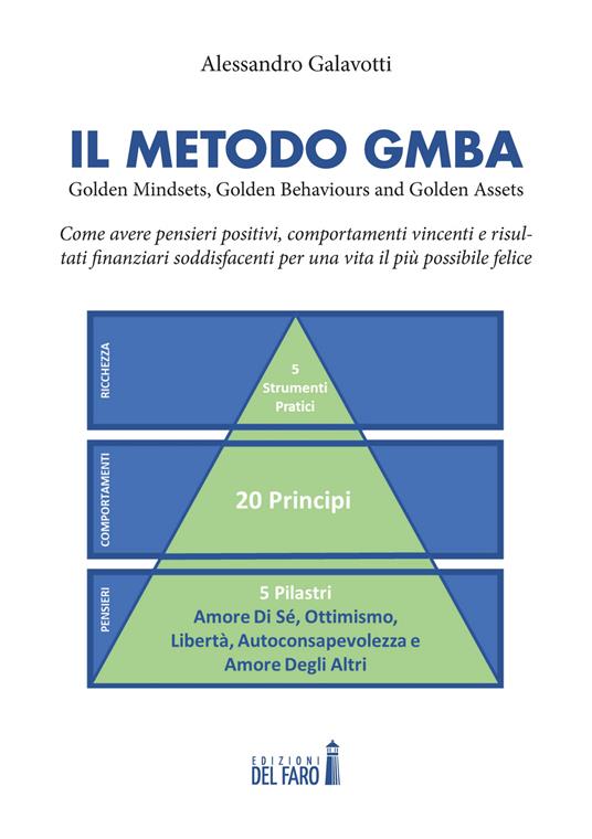 Il Metodo GMBA: Golden Mindsets, Golden Behaviours and Golden Assets - Alessandro Galavotti - copertina