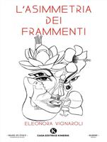 Nome prodotto
