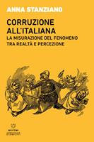 Nome prodotto