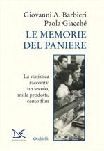 Le memorie del paniere. La statistica racconta: un secolo, mille prodotti, cento film