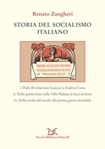 Storia del socialismo italiano
