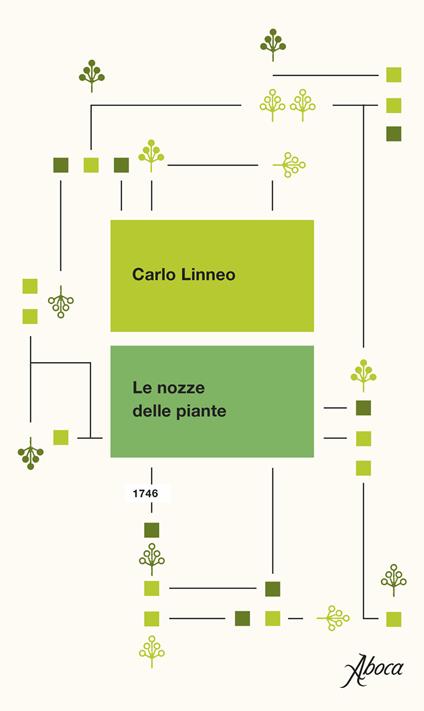 Le nozze delle piante. Testo latino a fronte - Carlo Linneo - copertina