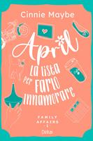 Nome prodotto
