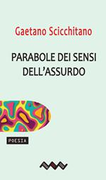 Parabole dei sensi dell'assurdo