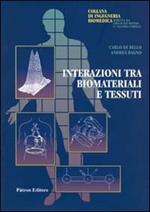 Interazioni tra biomateriali e tessuti