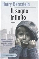 Nome prodotto