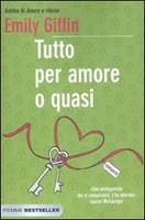 Nome prodotto