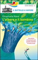 Nome prodotto