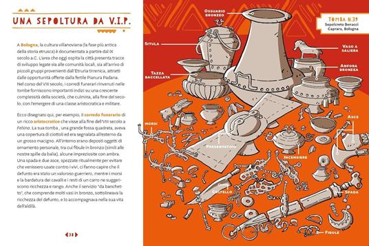 Gli Etruschi - Paola Cantatore - 4