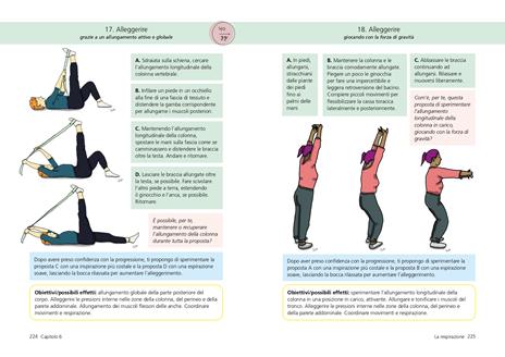 In movimento dopo la nascita. Manuale per neomamme e operatori - Brenda Lasala,Laura Vergani,Piera Maghella - 4