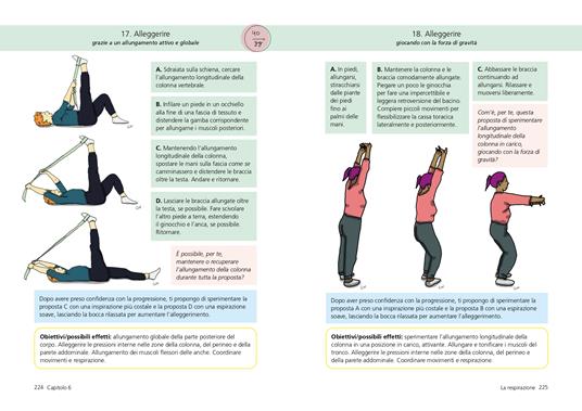 In movimento dopo la nascita. Manuale per neomamme e operatori - Brenda Lasala,Laura Vergani,Piera Maghella - 4